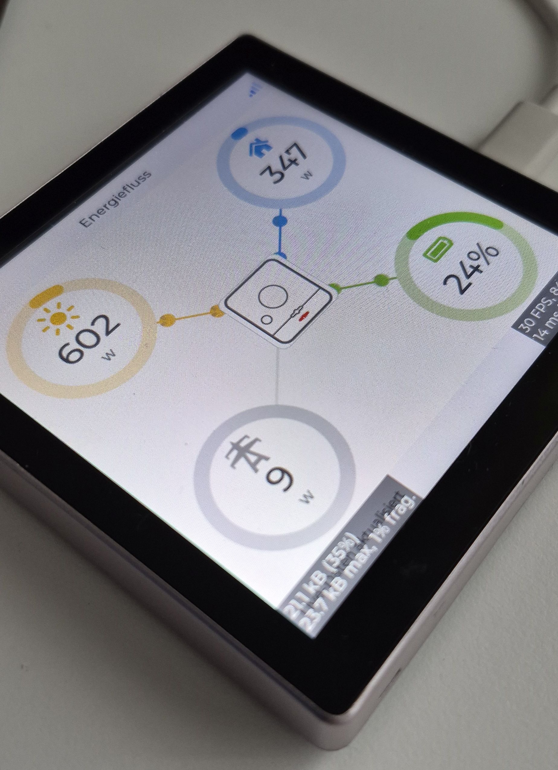 SolarisOne Wanddisplay